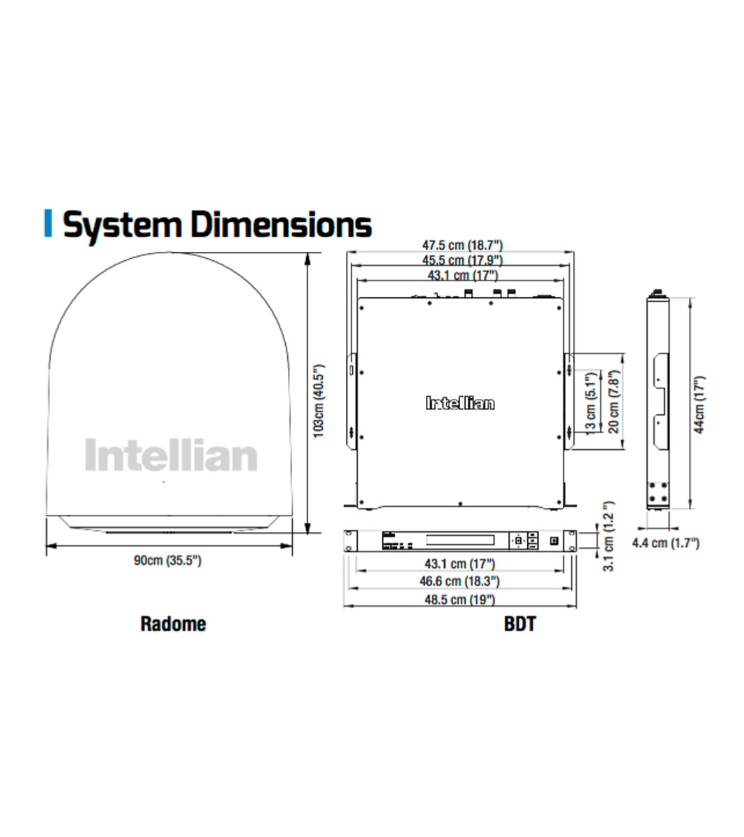 Intellian GX60 Global Xpress Terminal Apollo