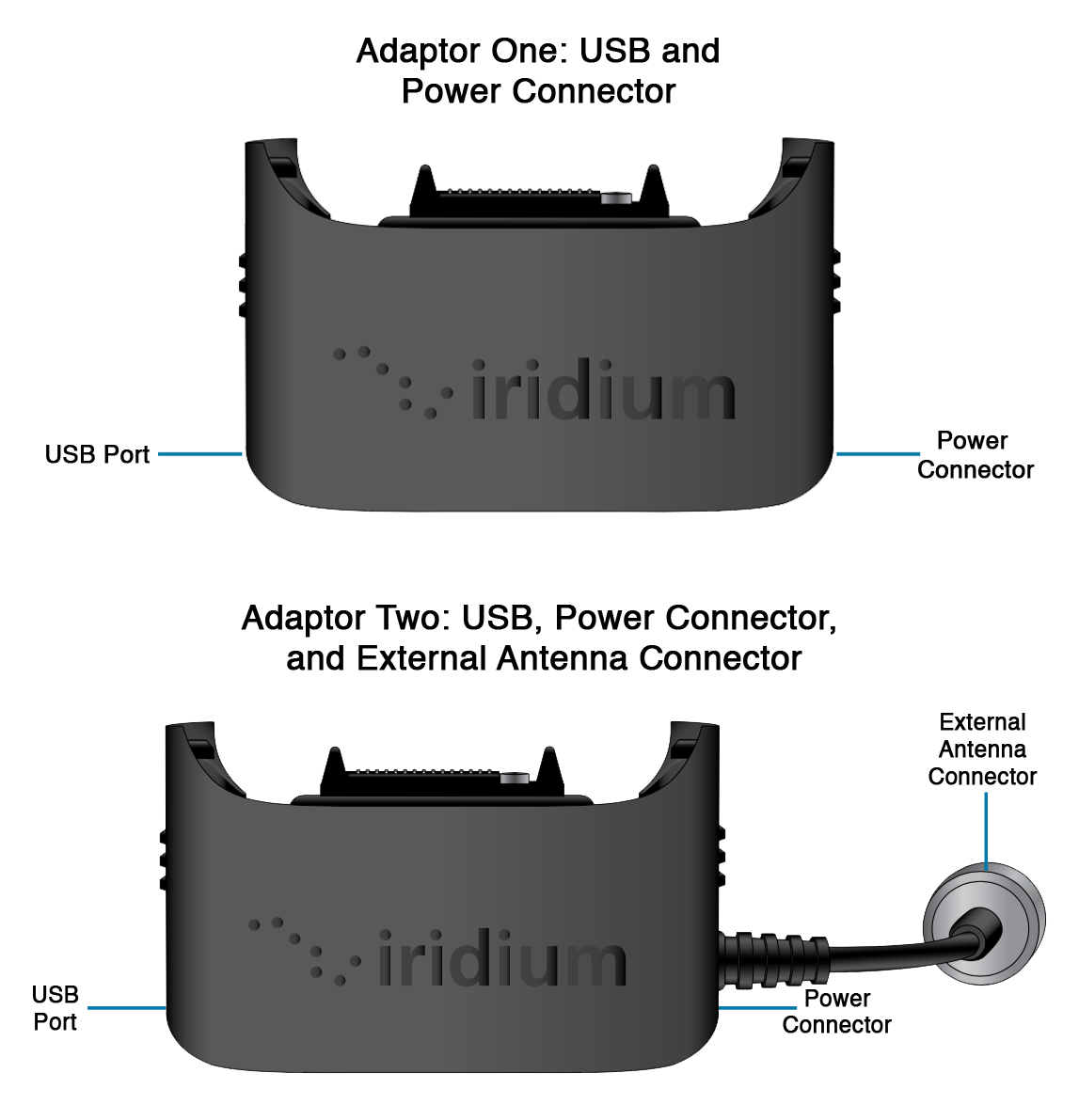 Adapter USB, Laden, Antenne für Iridium Extreme 9575