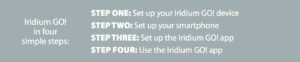 Iridium GO! Quick Start Guide - Image