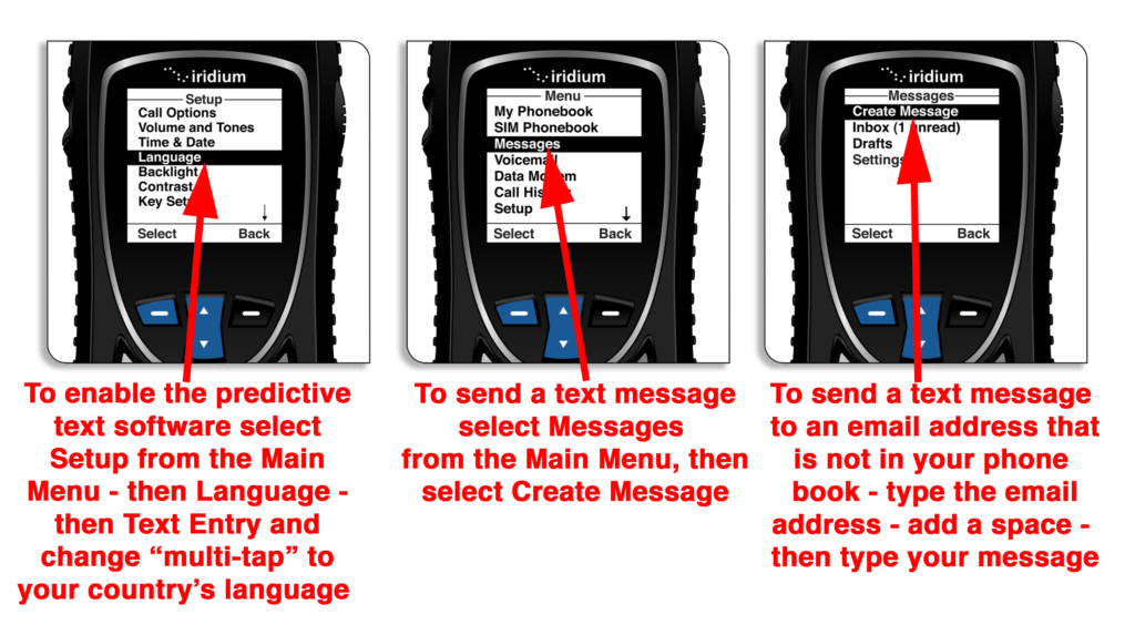 how to send a text message to an iridium phone