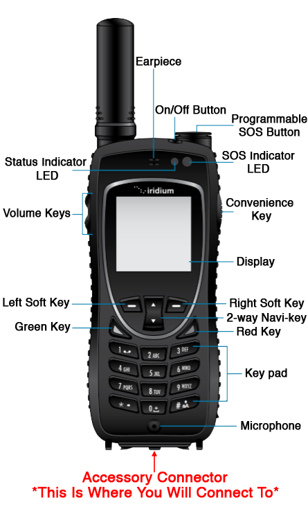 Iridium PTT 9575 Extreme Handset (Push to Talk) Satellite