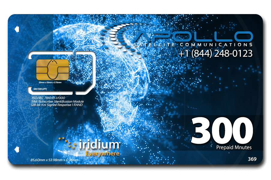 SIM Grace Period - Iridium Prepay Card