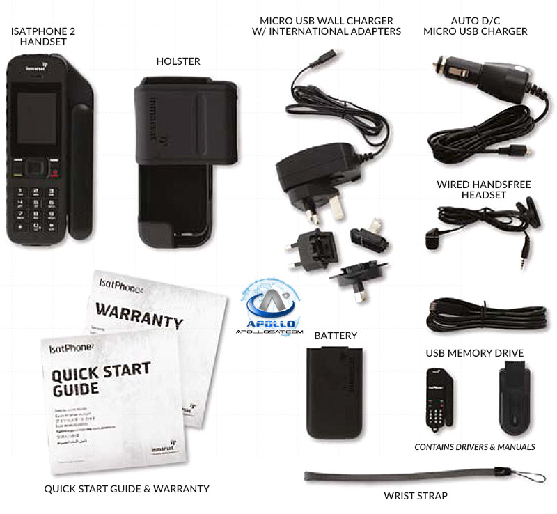 IsatPhone 2 Whats In The Box