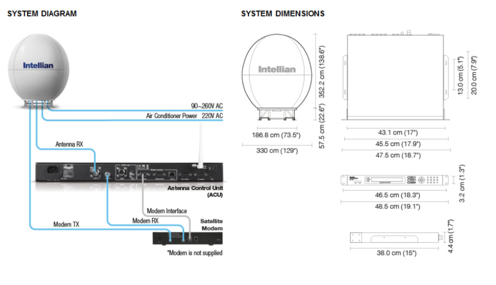 Intellian v240 Satellite Communications INTV240 Apollo Satellite