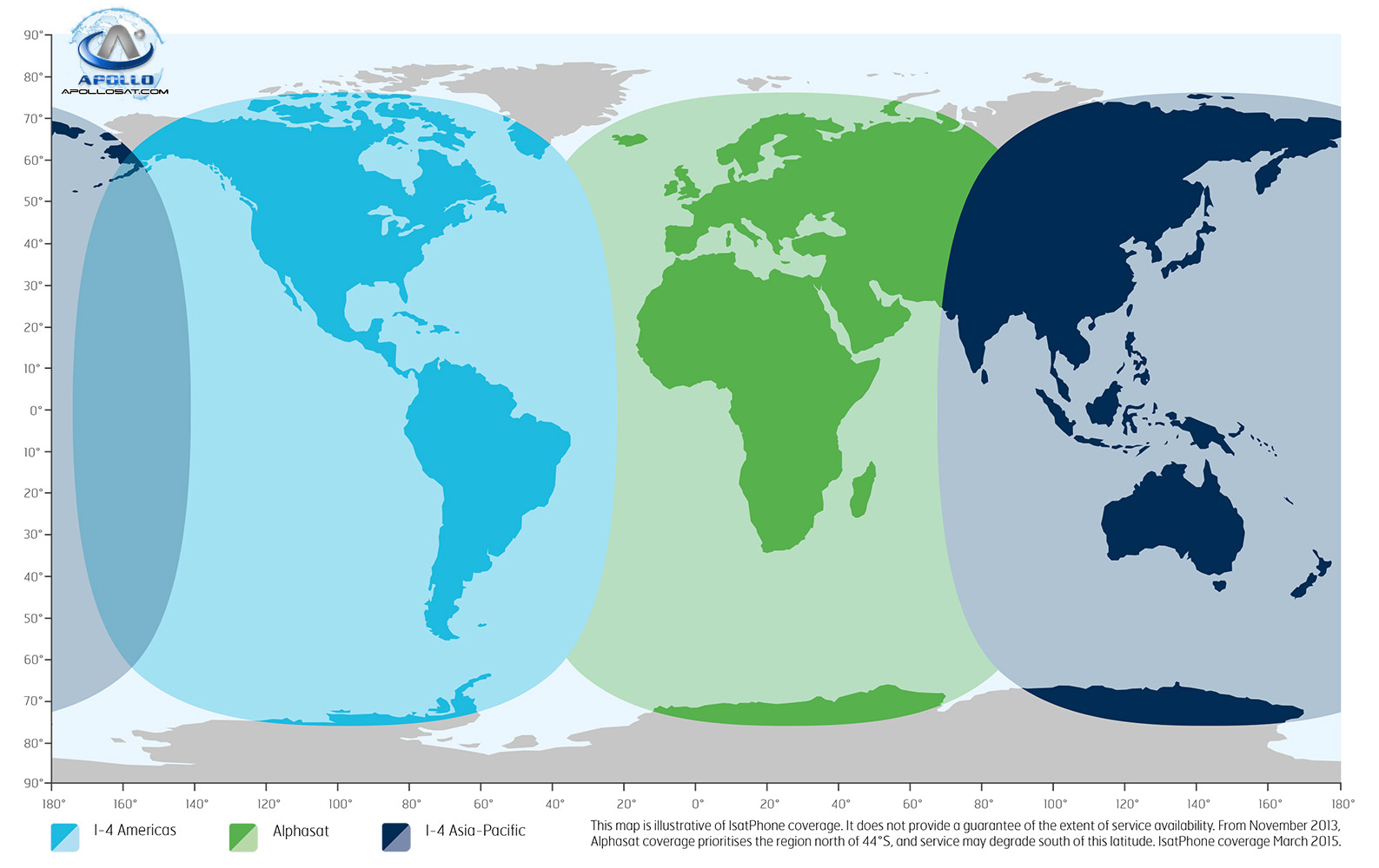 Maritime Broadband