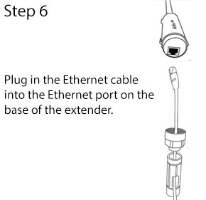 RedPort HALO WiFi Extender Quick Start Guide RedPort HALO WiFi Extender Quick Start Guide