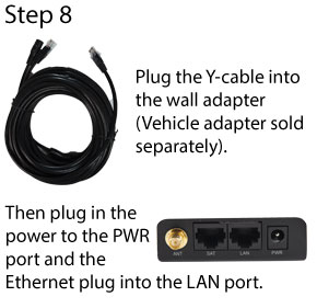 RedPort HALO WiFi Extender Quick Start Guide RedPort HALO WiFi Extender Quick Start Guide