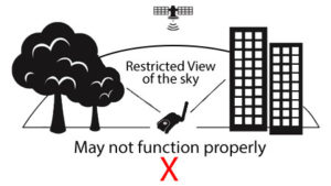 Satellite BGAN Communications FAQ