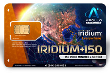 Iridium+PLUS Unlimited Satellite Phone Service Plans