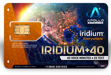 Iridium+PLUS Unlimited Satellite Phone Service Plans