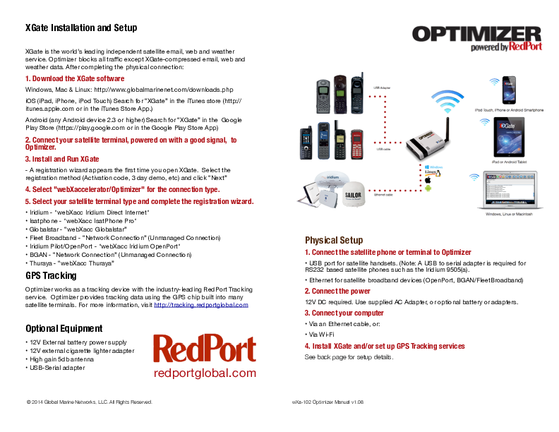 RedPortOptimizer_QuickStart_Guide.pdf