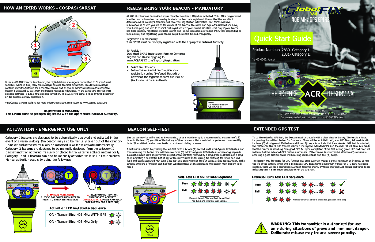 globalfixv4userguide.pdf