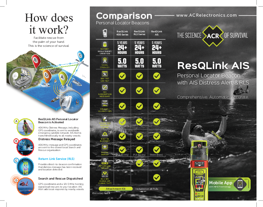 ACR - ResQLink w AIS -Brochure.pdf